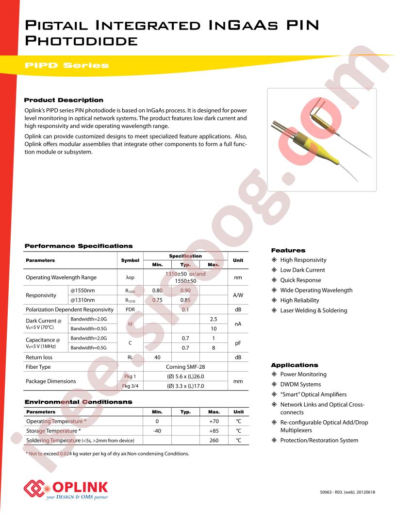 PIPD-S0063