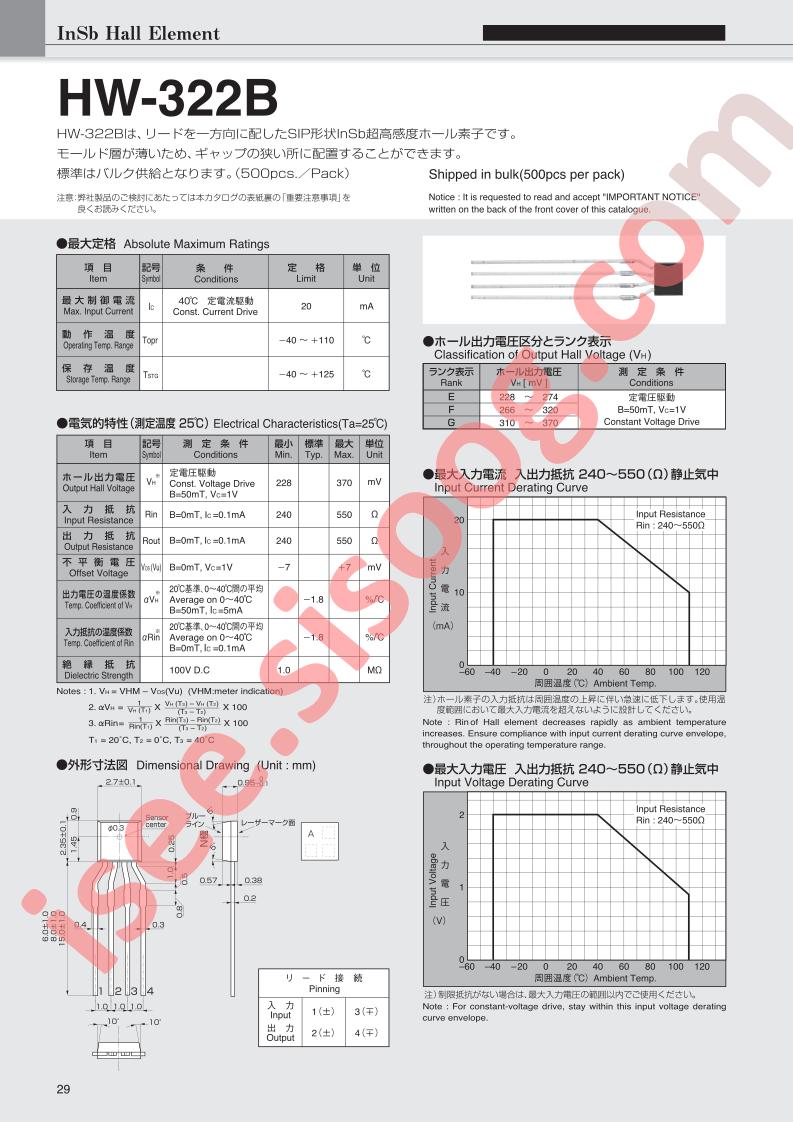 HW-322B