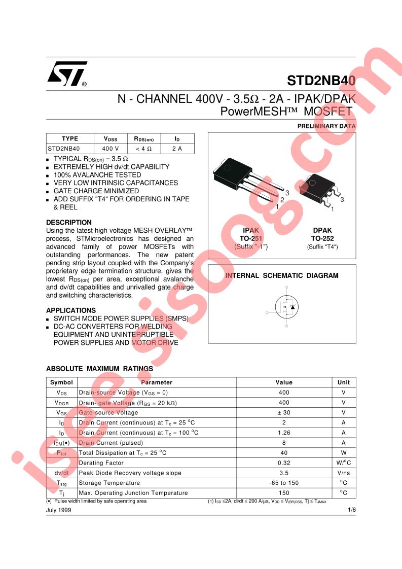 STD2NB40