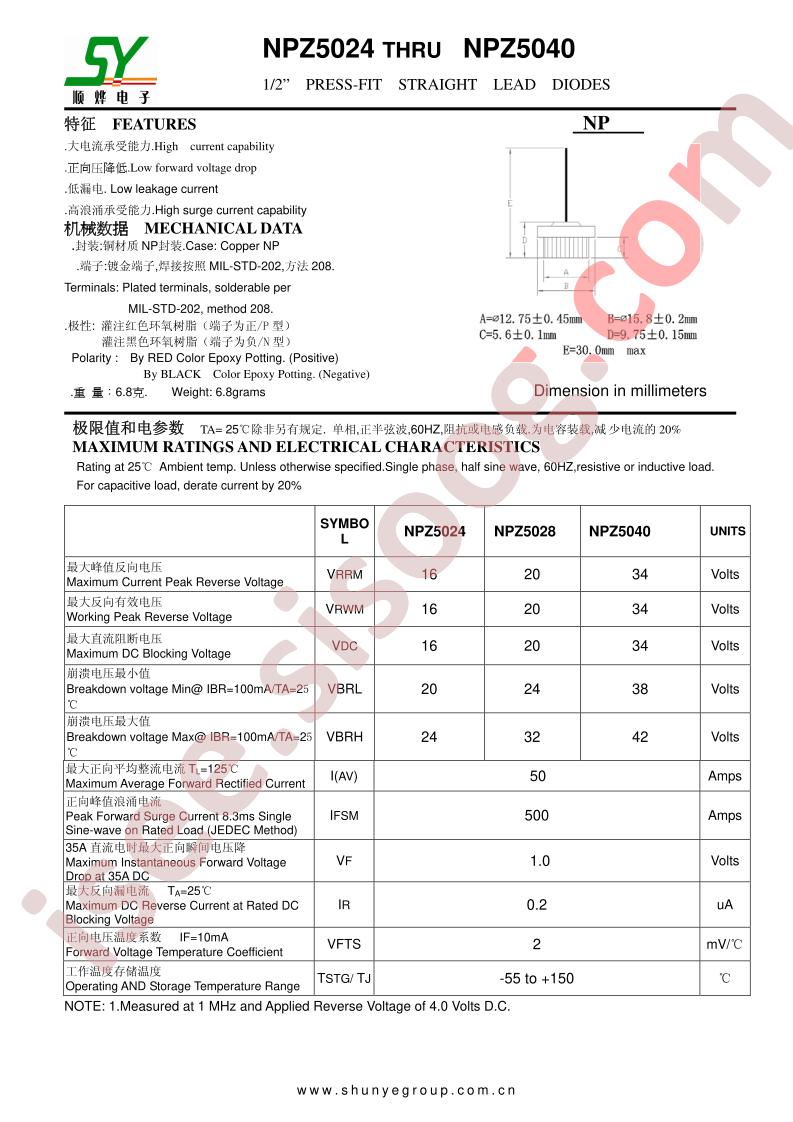 NPZ5028