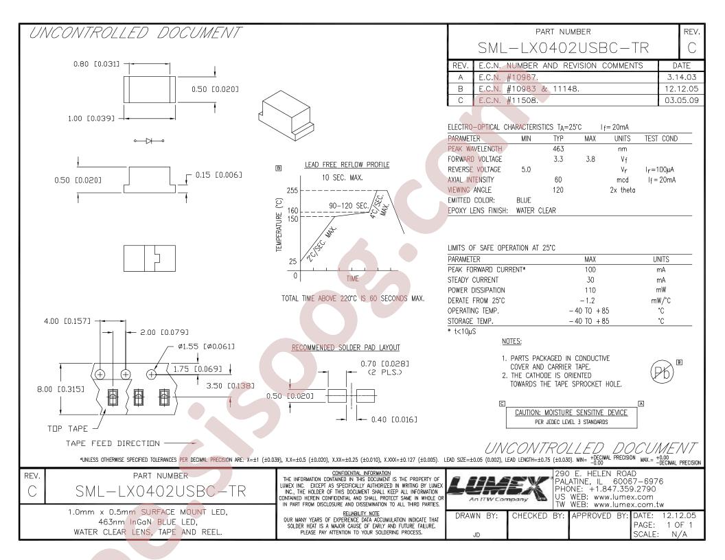 SML-LX0402USBC-TR_17