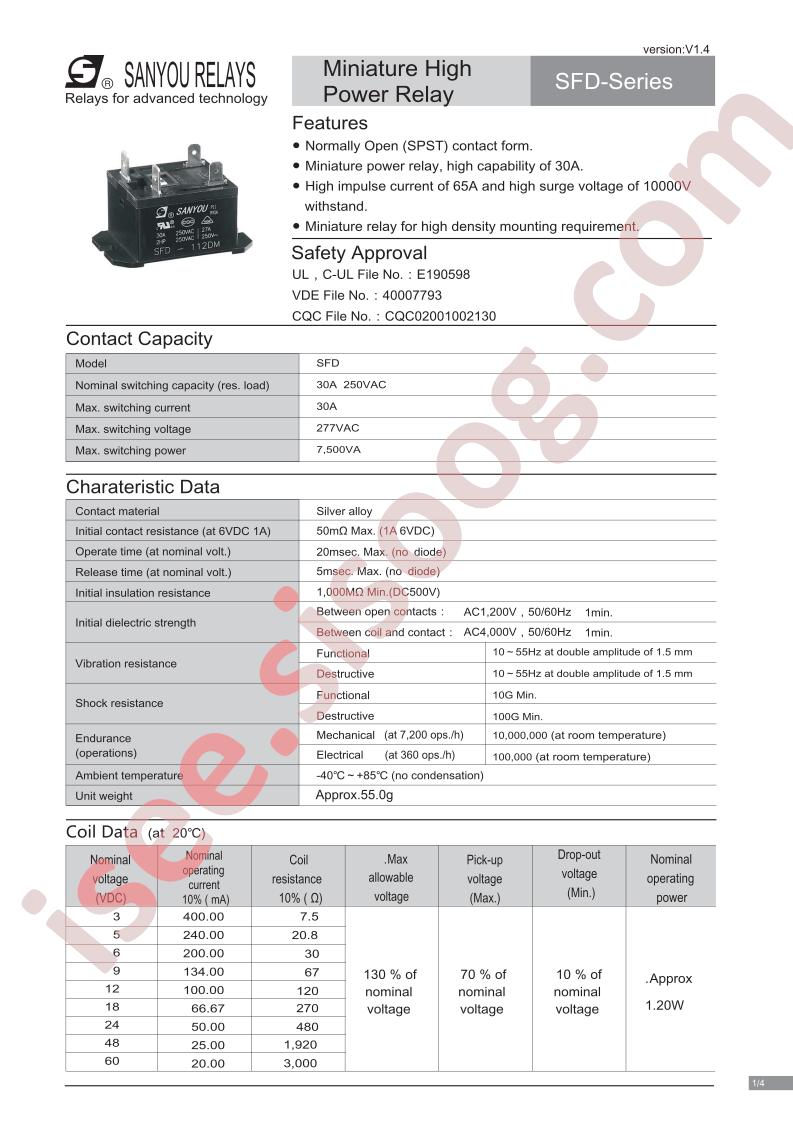 SFD-105DMP-F