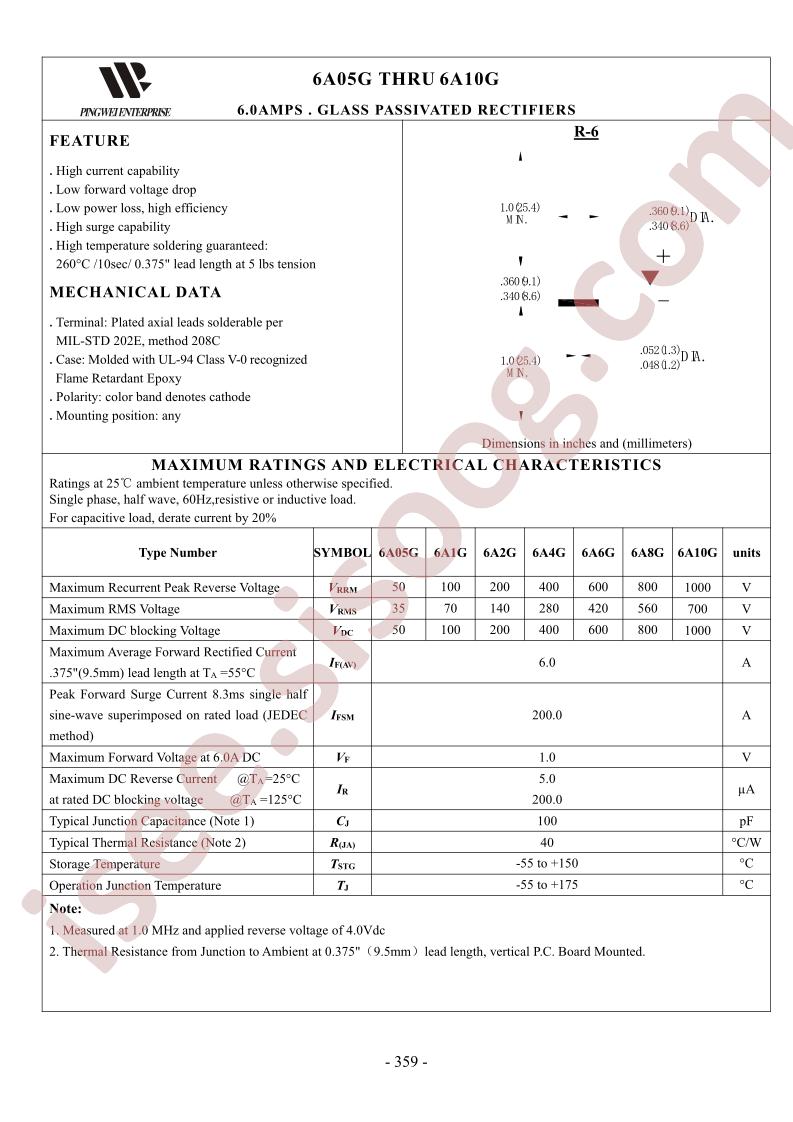 6A10G