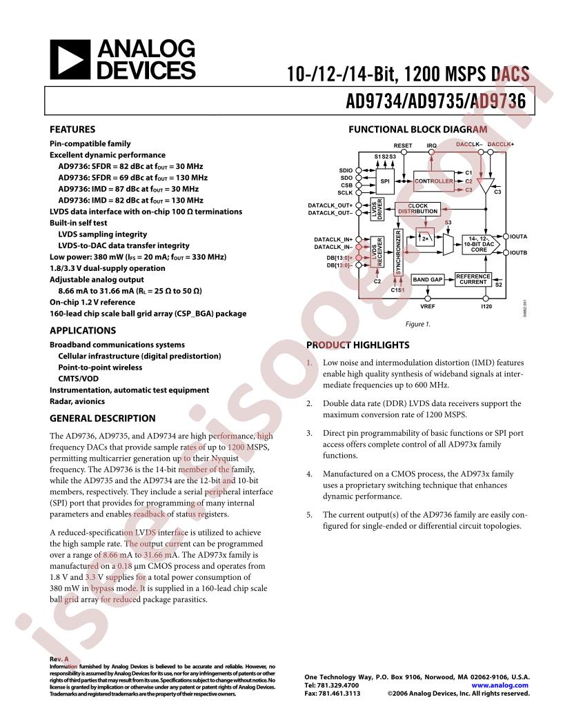 AD9735_15