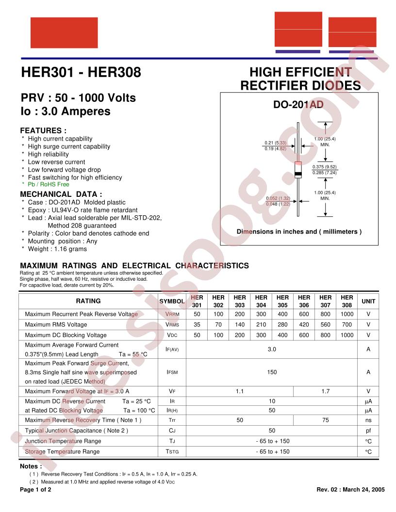 HER301_05