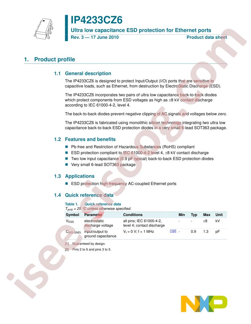 IP4233CZ6