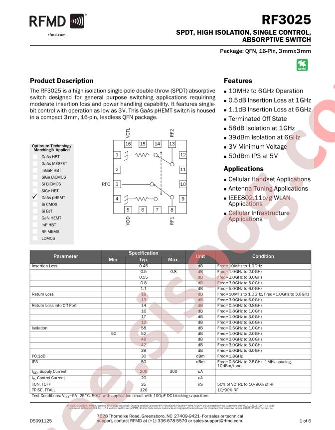 RF3025PCK-410