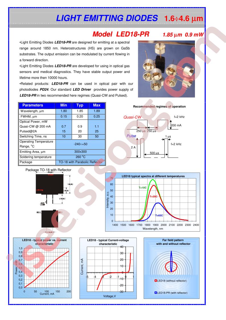 LED18-PR