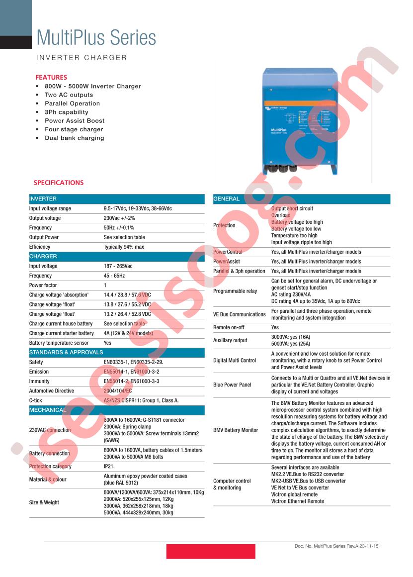 MULTIPLUS