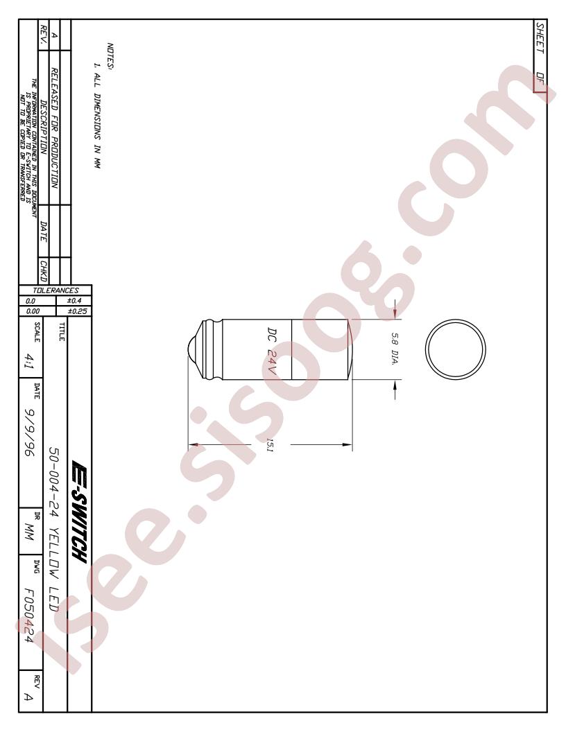 F050424