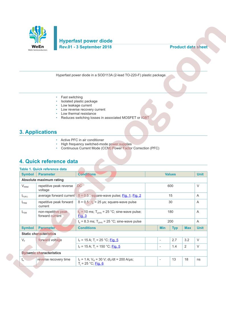 BYC15X-600P