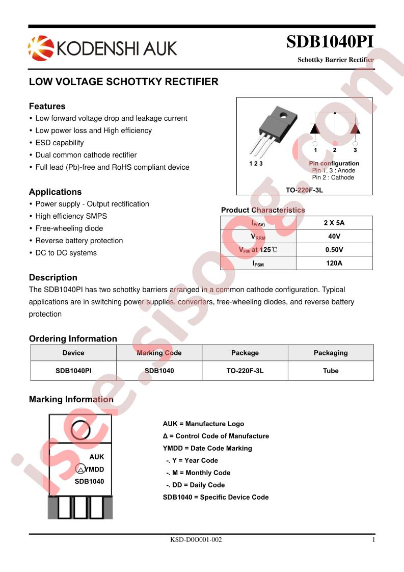SDB1040PI