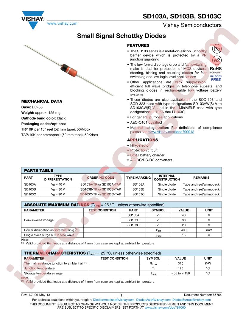 SD103A_15