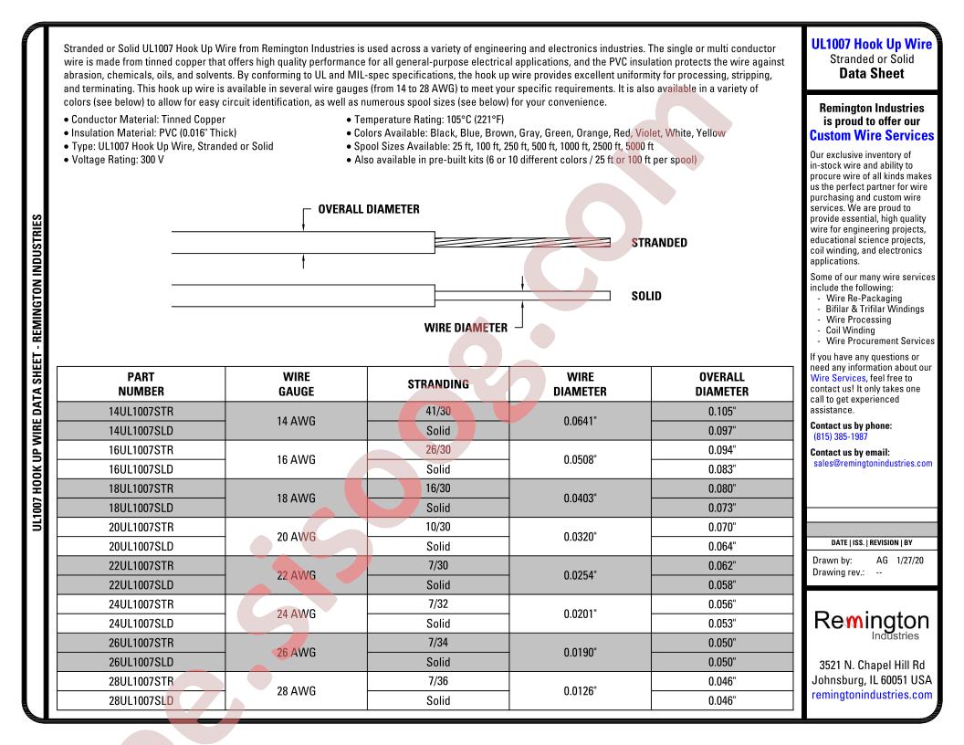 CS26UL1007SLD1.5