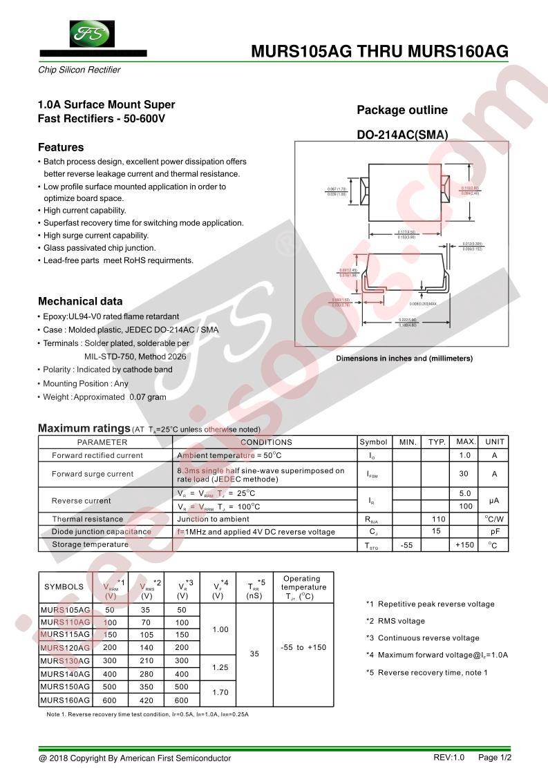 MURS105AG
