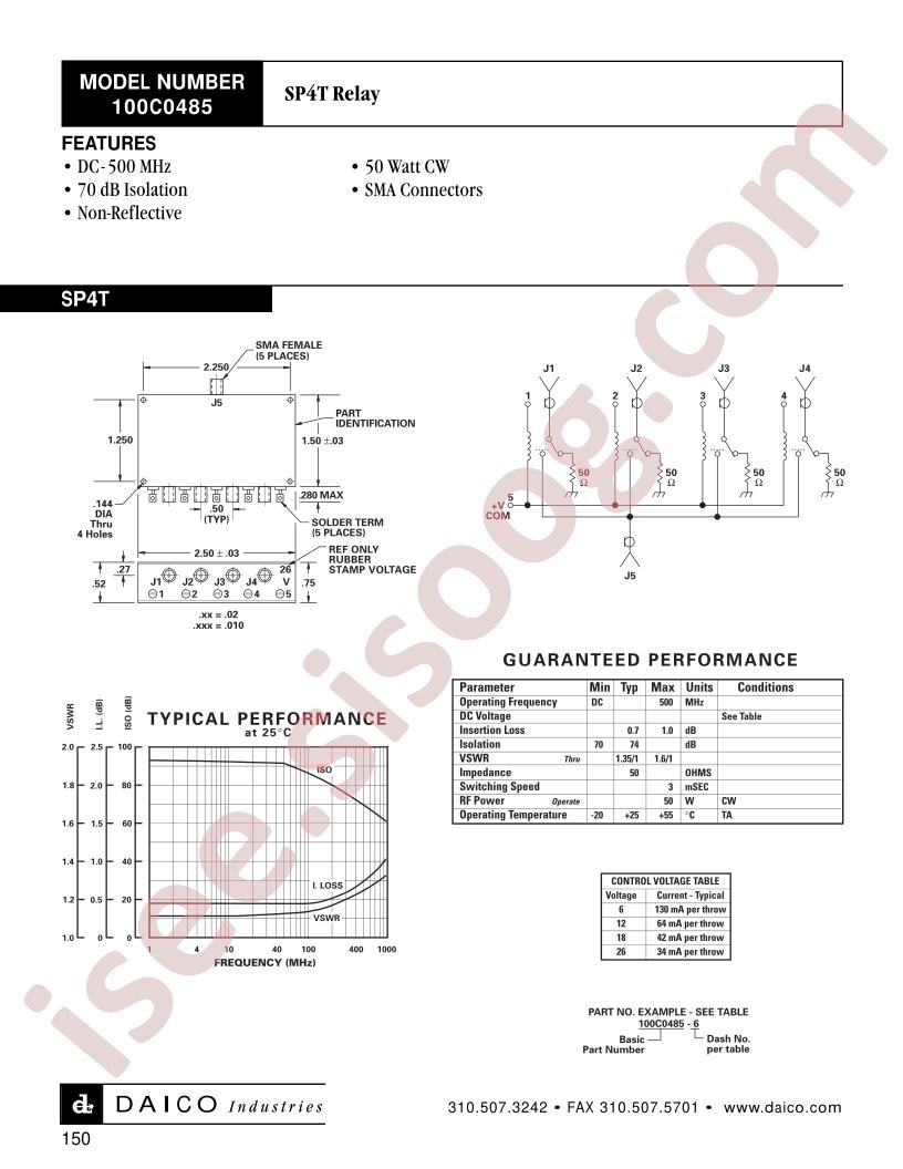100C0485