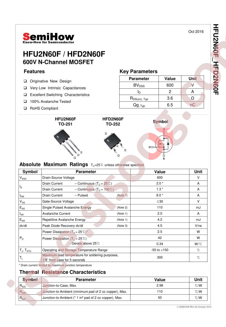 HFU2N60F