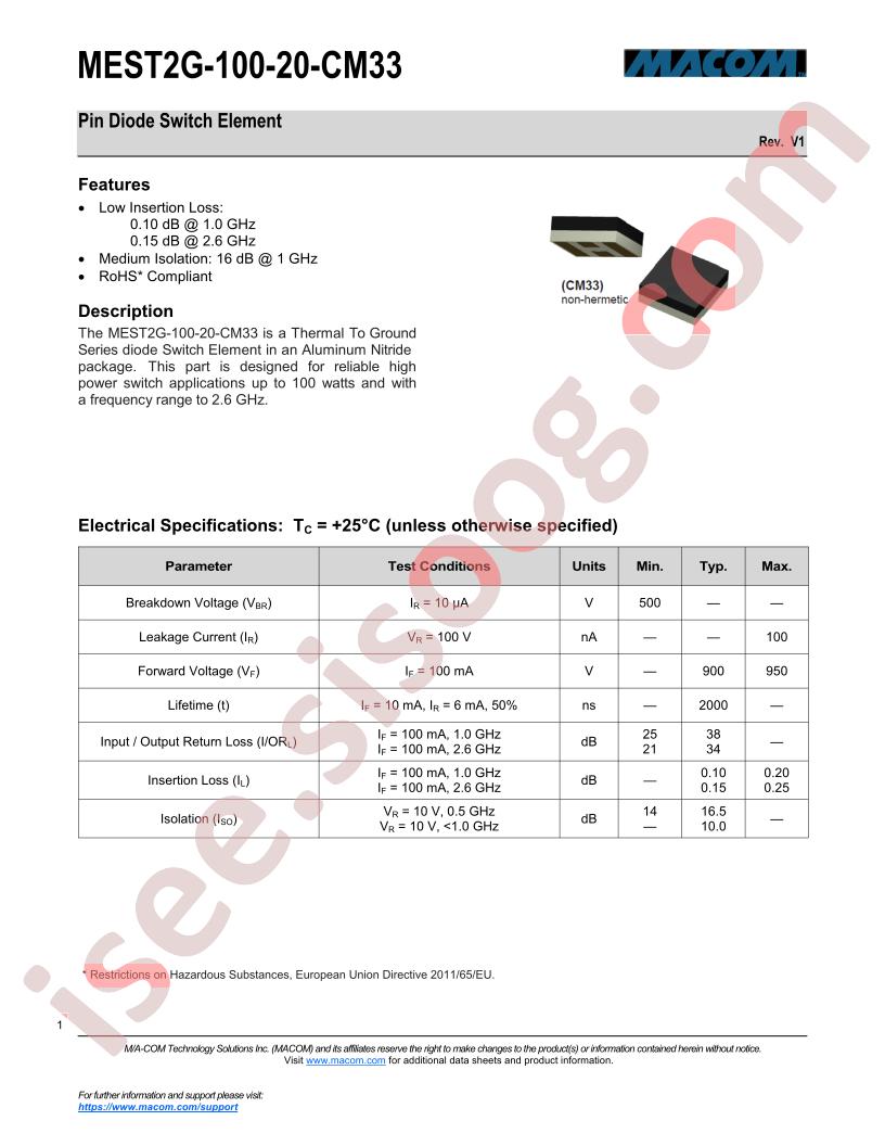 MEST2G-100-20-CM33