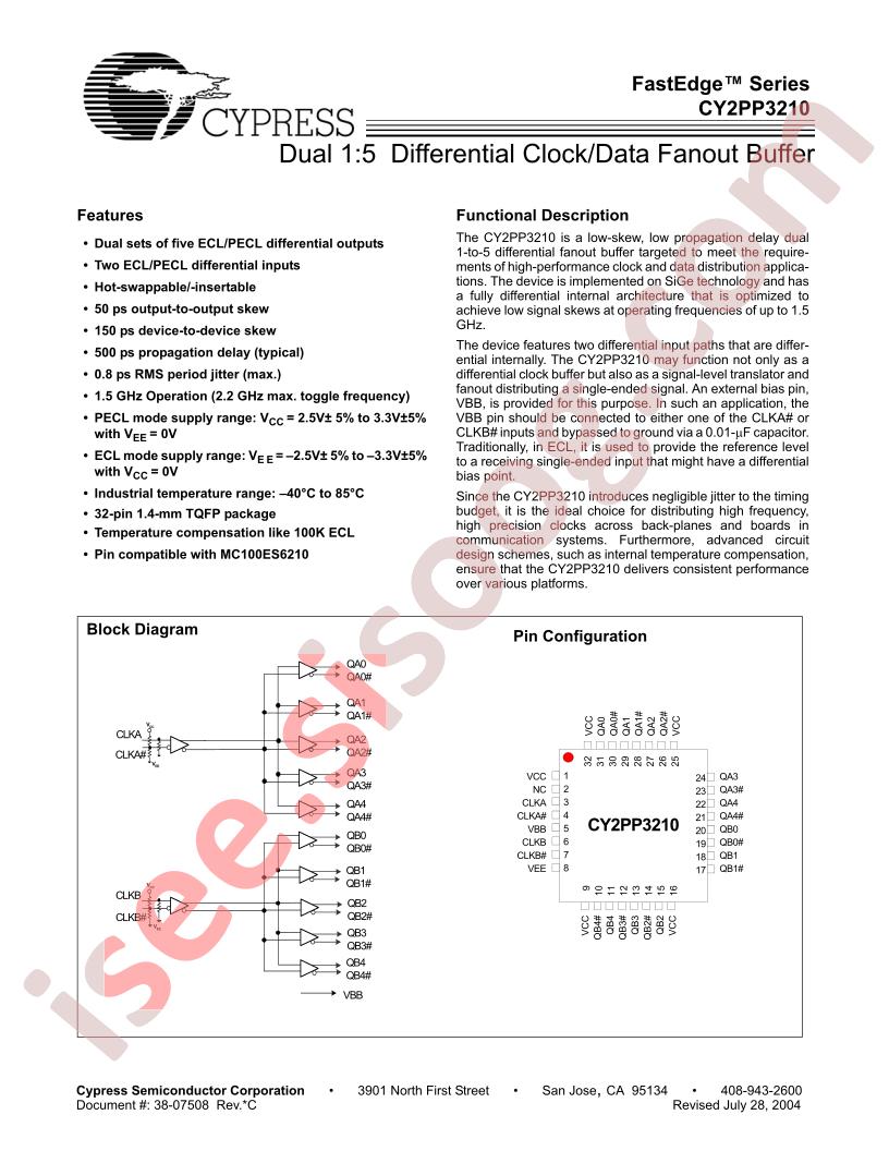 CY2PP3210