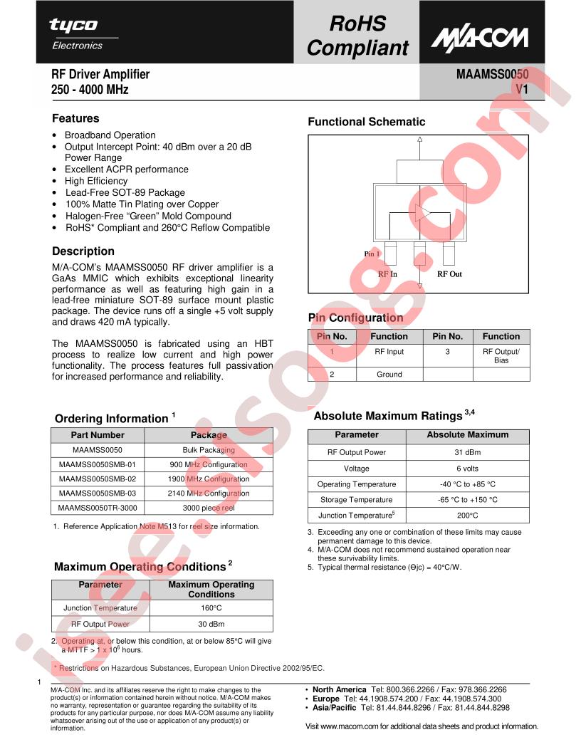 MAAMSS0050SMB-03