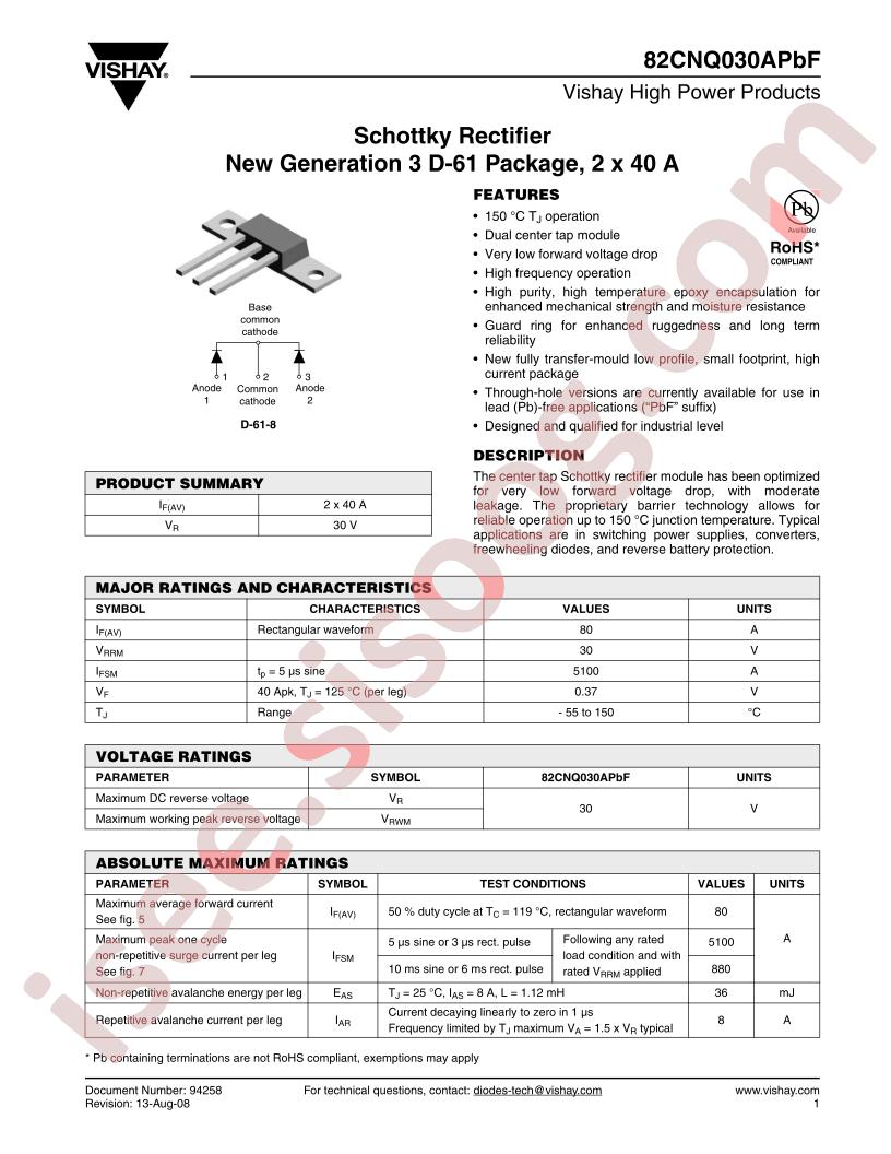 82CNQ030APBF