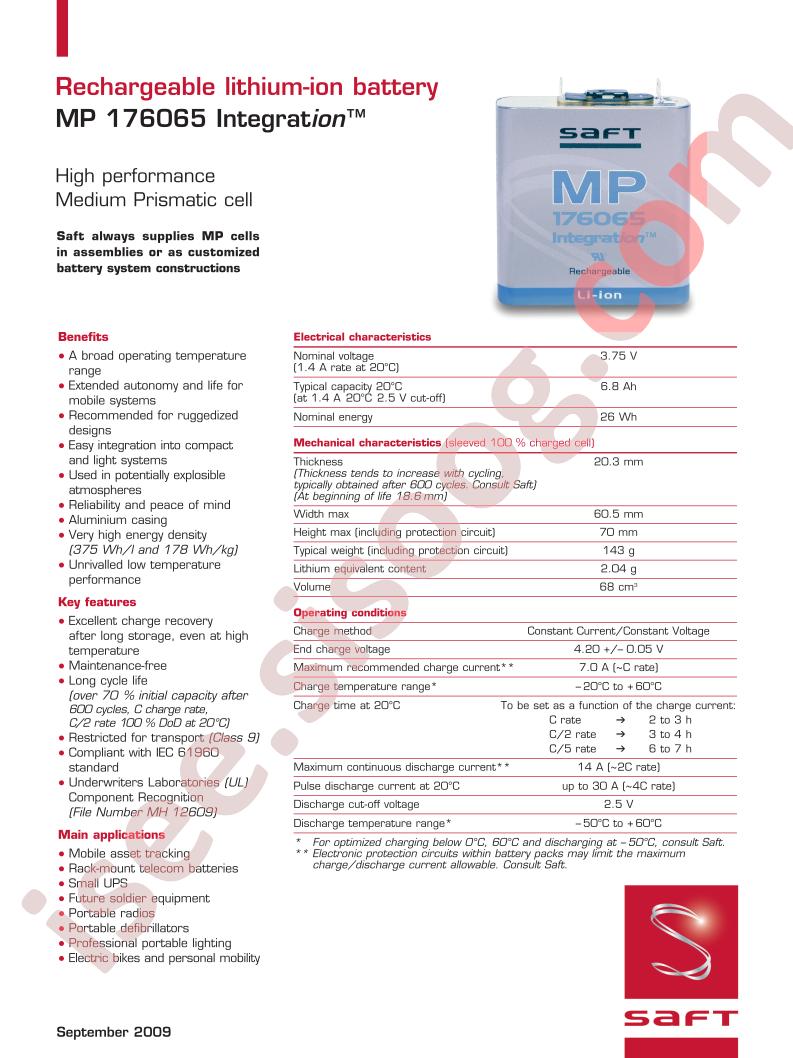 MP176065