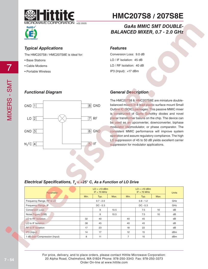 HMC207S8_06