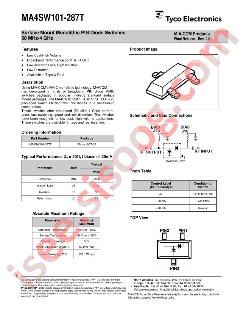 MA4SW101-287T