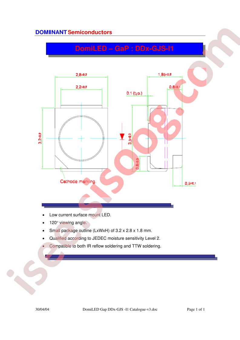 DDR-GJS-J2