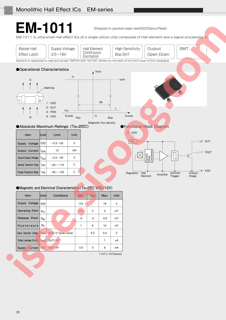 EM-1011