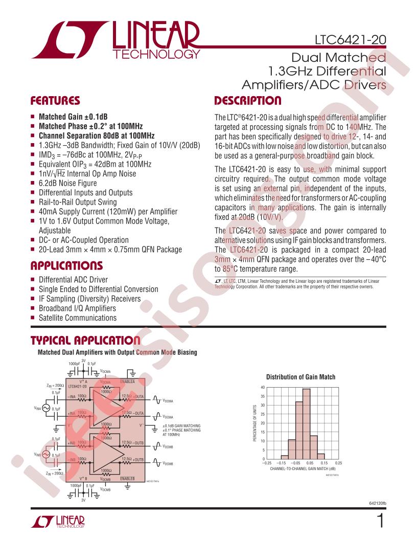 LTC6421CUDC-20