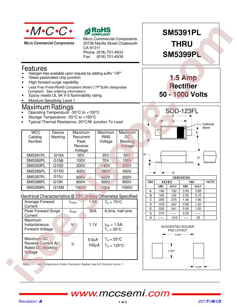 SM5391PL
