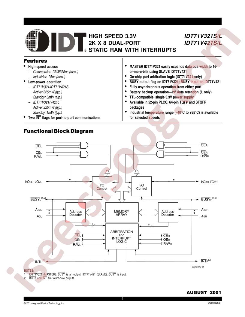 IDT71V321S25J