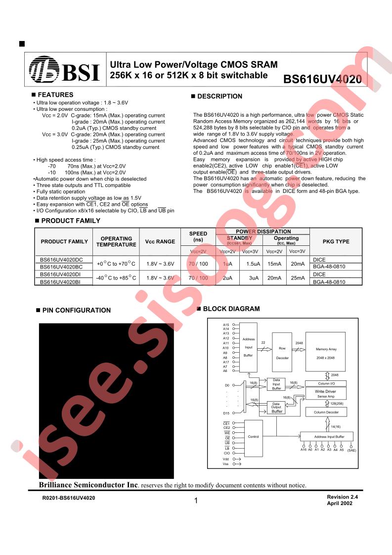 BS616UV4020