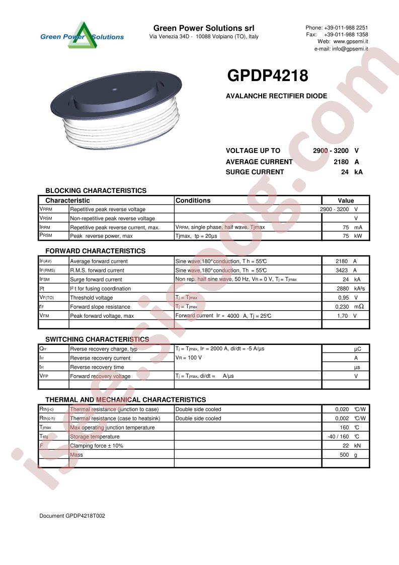 GPDP4218