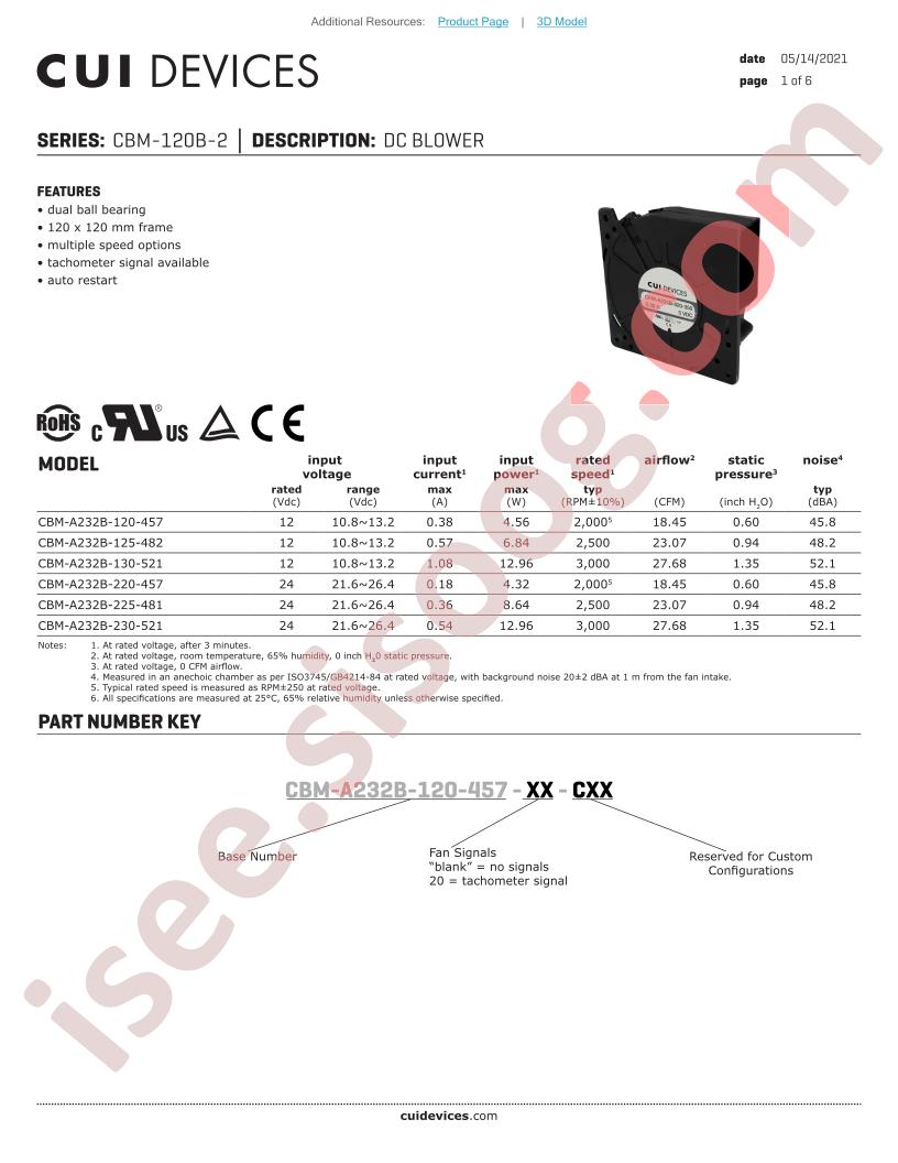 CBM-A232B-120-457