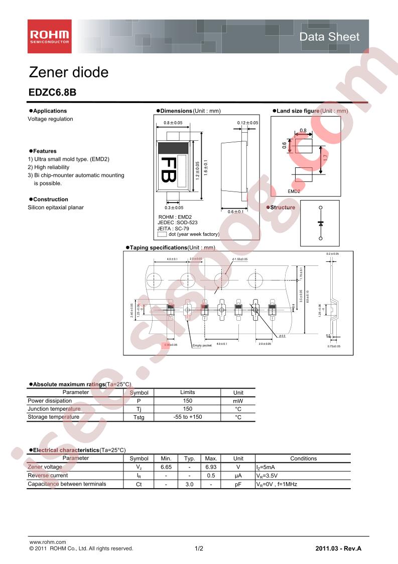 EDZ5.1B