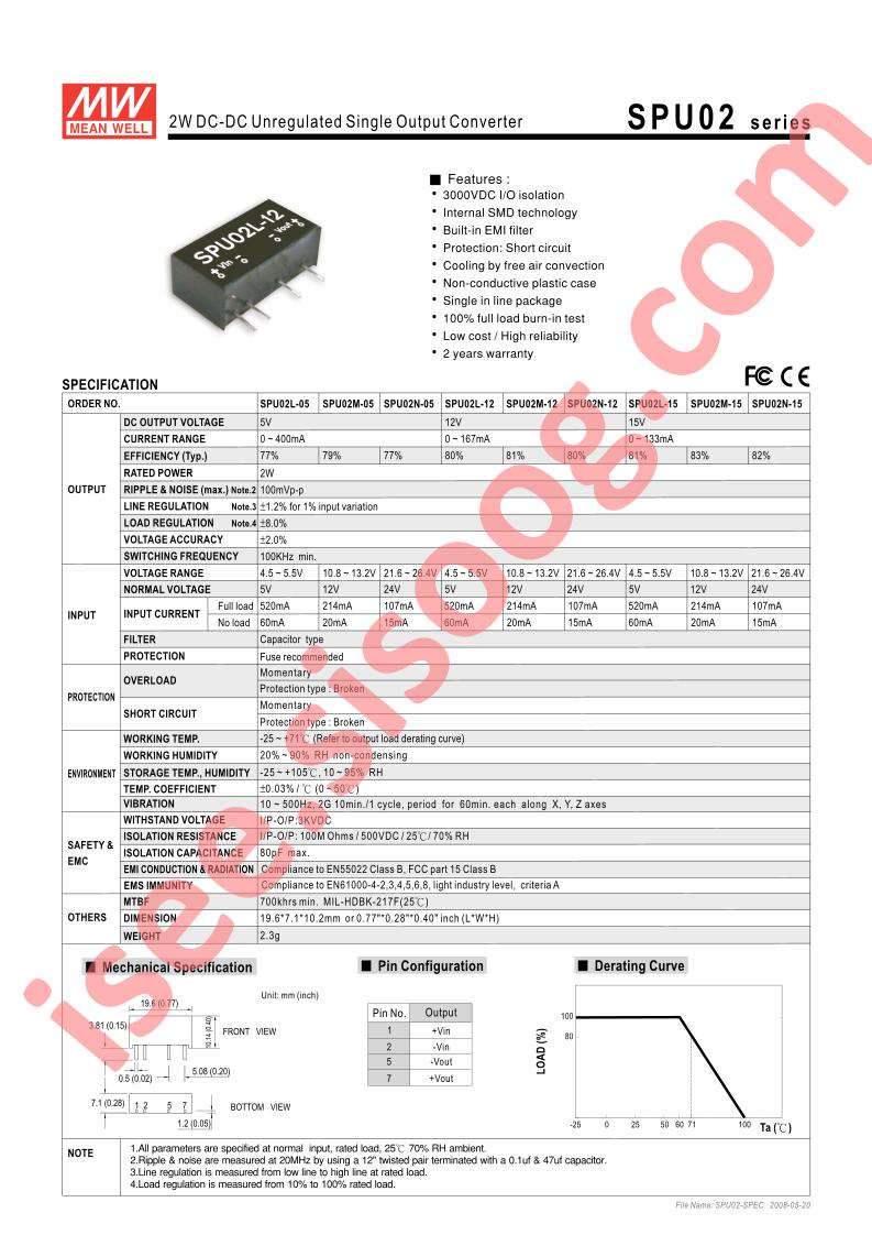 SPU02M-05