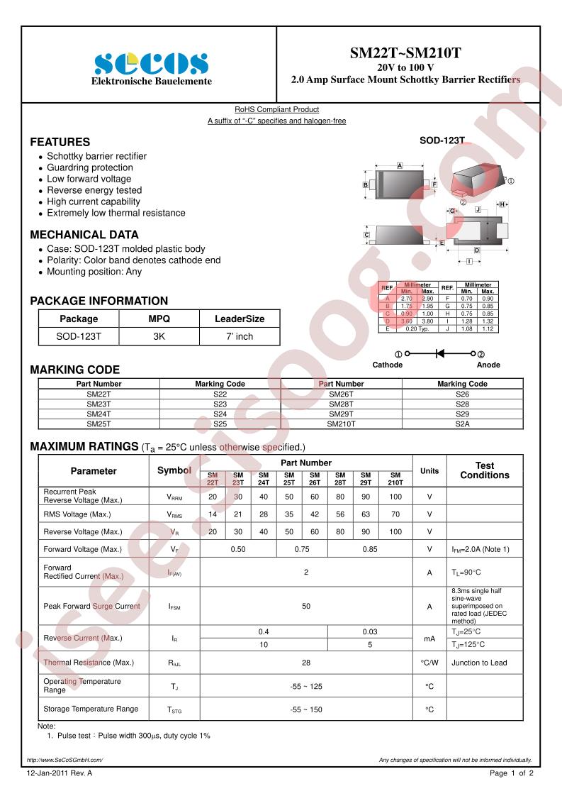 SM210T