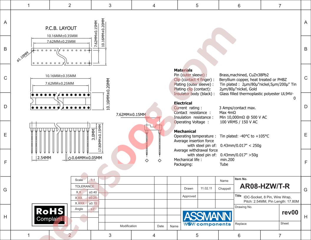 AR08-HGW-T-R
