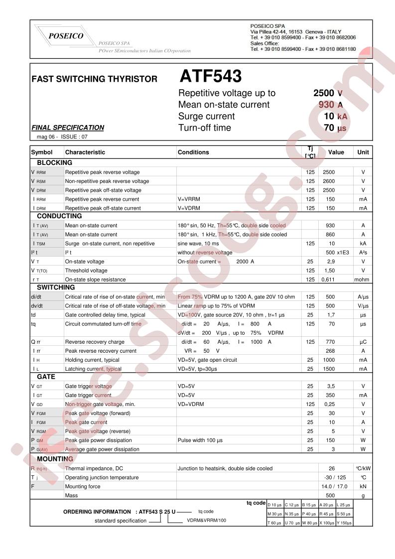 ATF543S25U