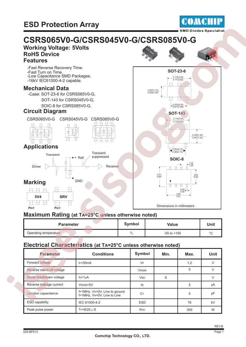 CSRS065V0-G