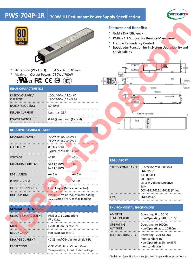 PWS-704P-1R