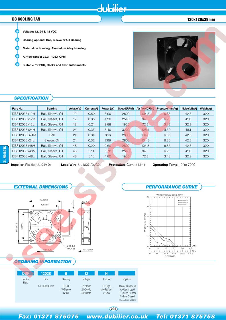 DBF12038B12HS