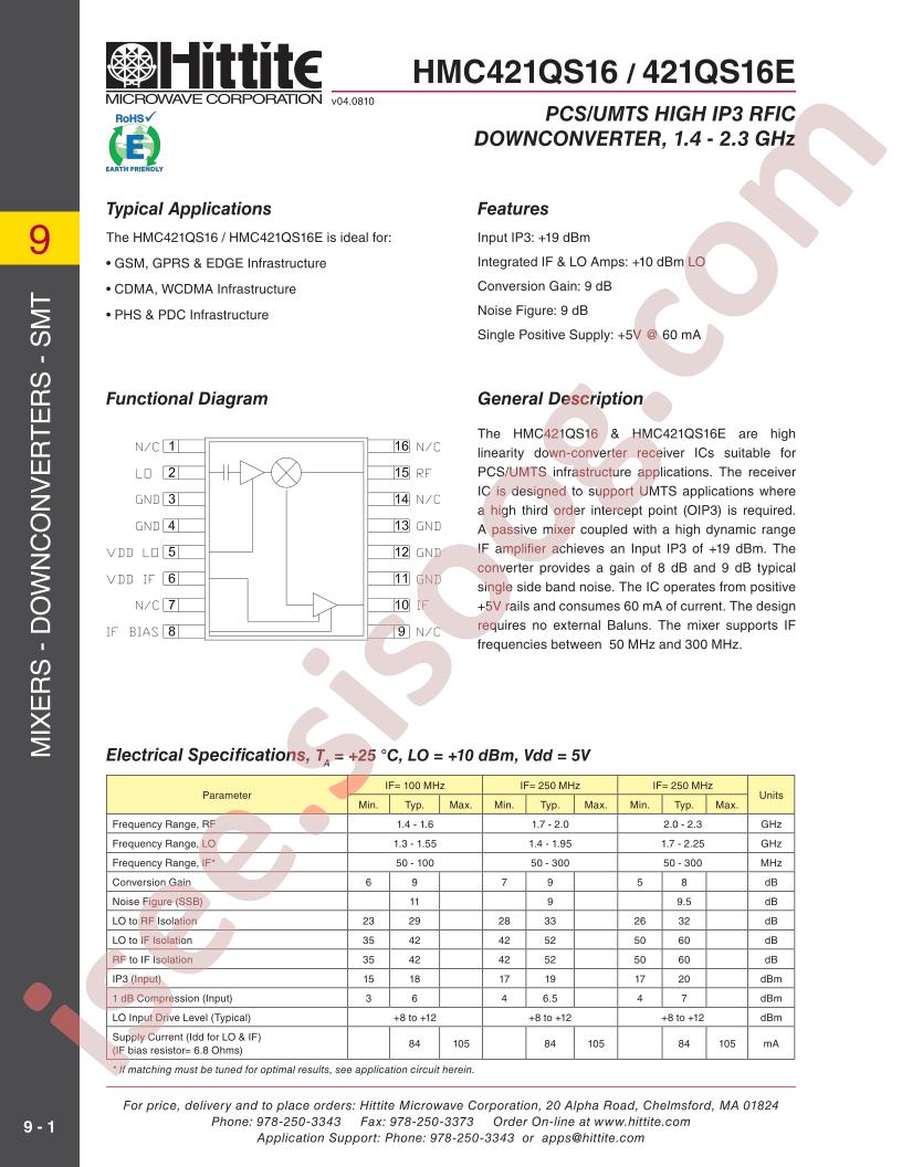 HMC421QS16_10