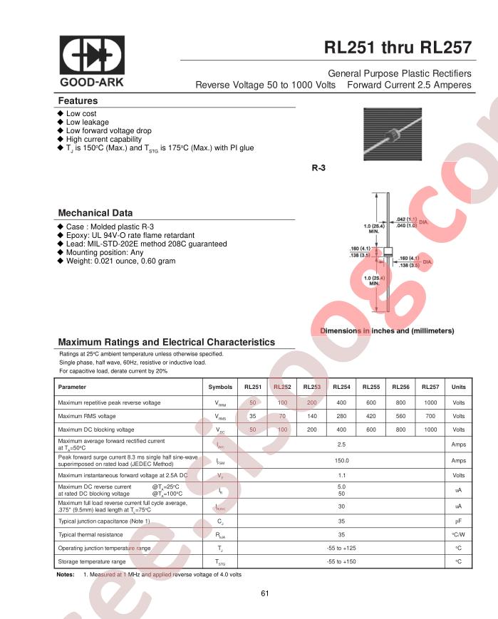RL251_15
