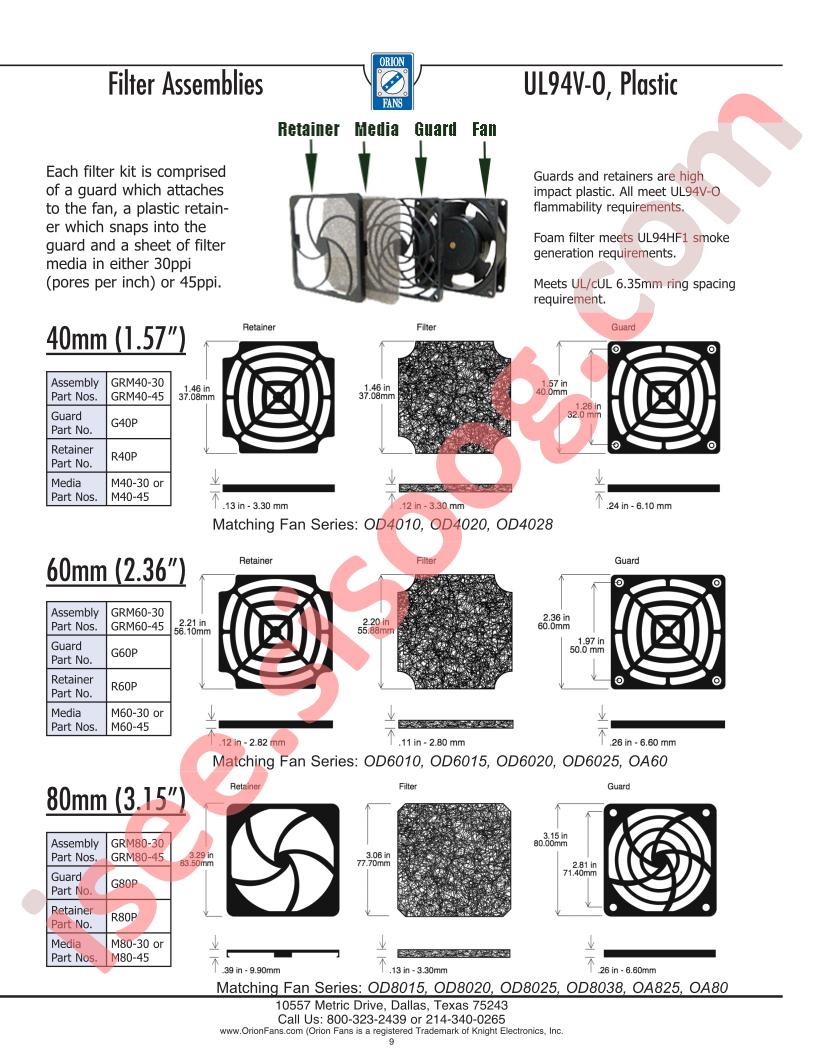 GRM40-30