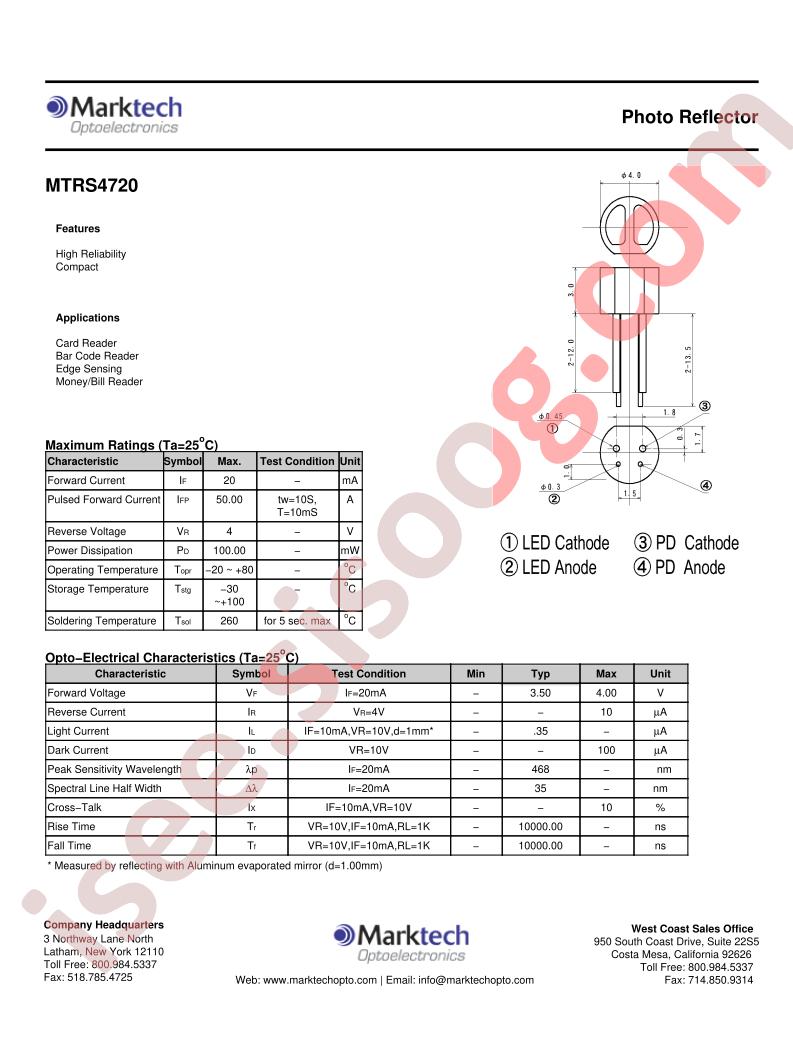 MTRS4720