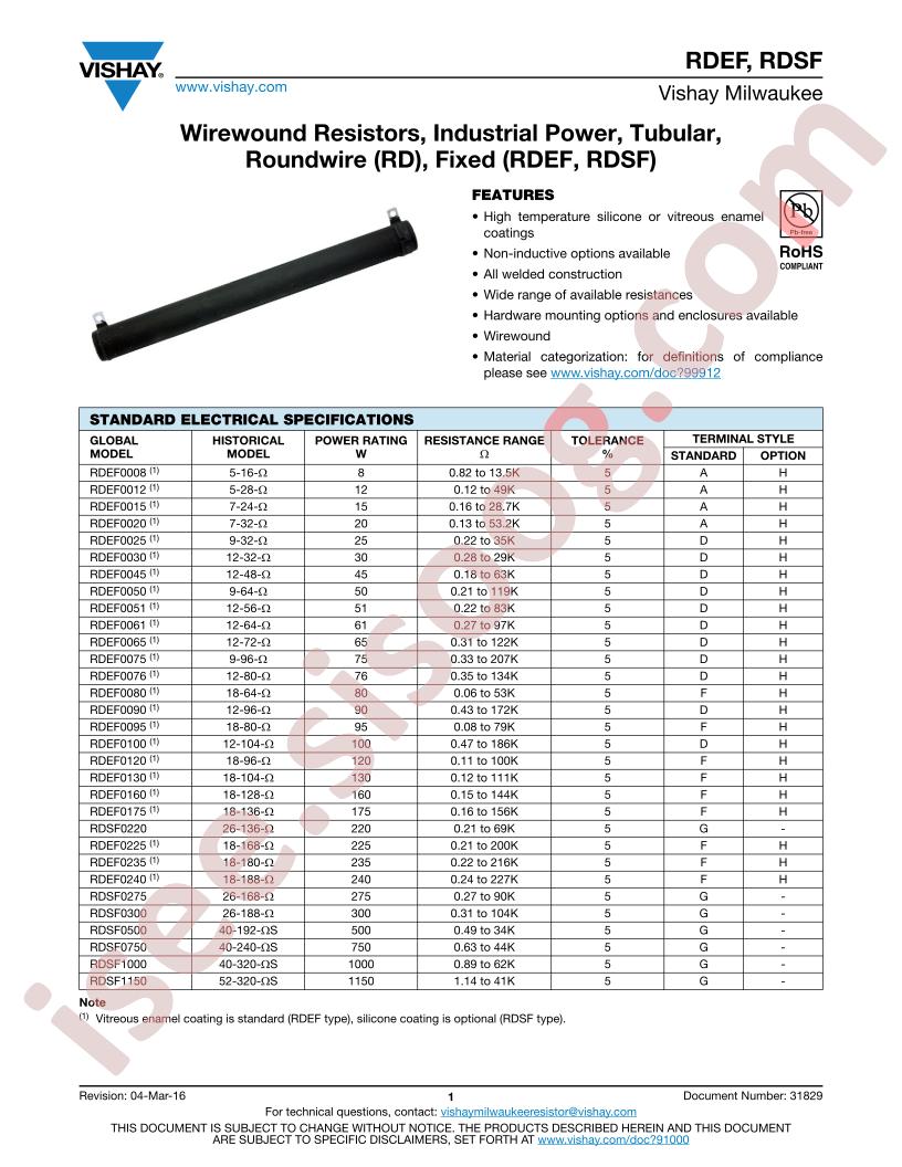 RDEF0080