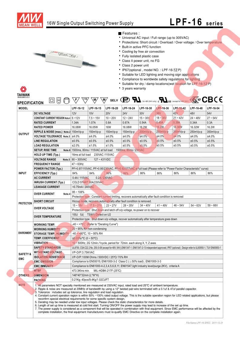 LPF-16-20